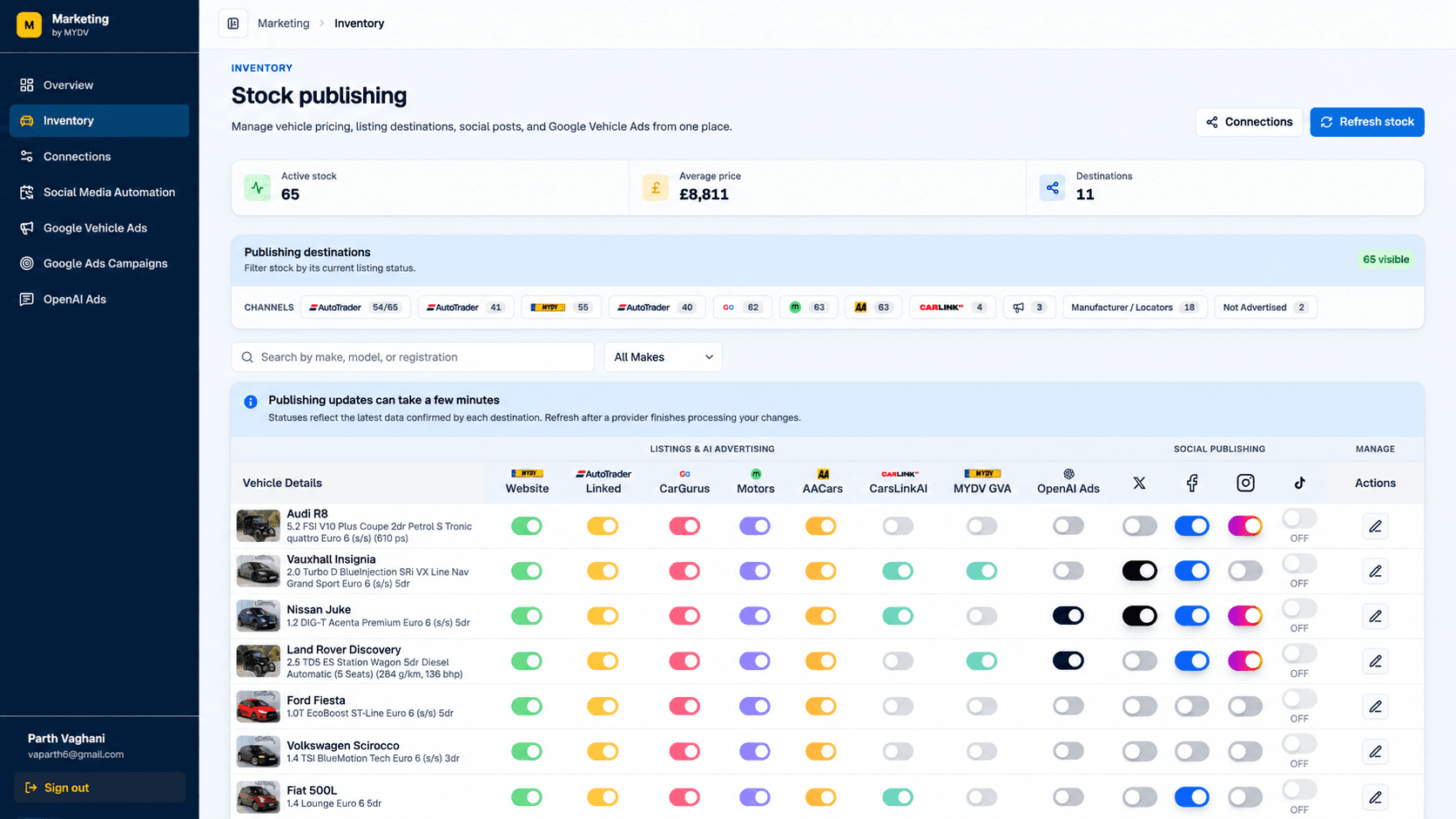 MYDV Marketing stock publishing dashboard — showing every vehicle's listing and social publishing status across AutoTrader, CarGurus, Facebook, Instagram, TikTok and more